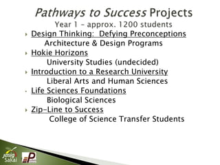    Design Thinking: Defying Preconceptions
            Architecture & Design Programs
       Hokie Horizons
             University Studies (undecided)
       Introduction to a Research University
             Liberal Arts and Human Sciences
    •   Life Sciences Foundations
             Biological Sciences
       Zip-Line to Success
              College of Science Transfer Students




7
 