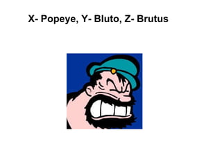 X- Popeye, Y- Bluto, Z- Brutus 