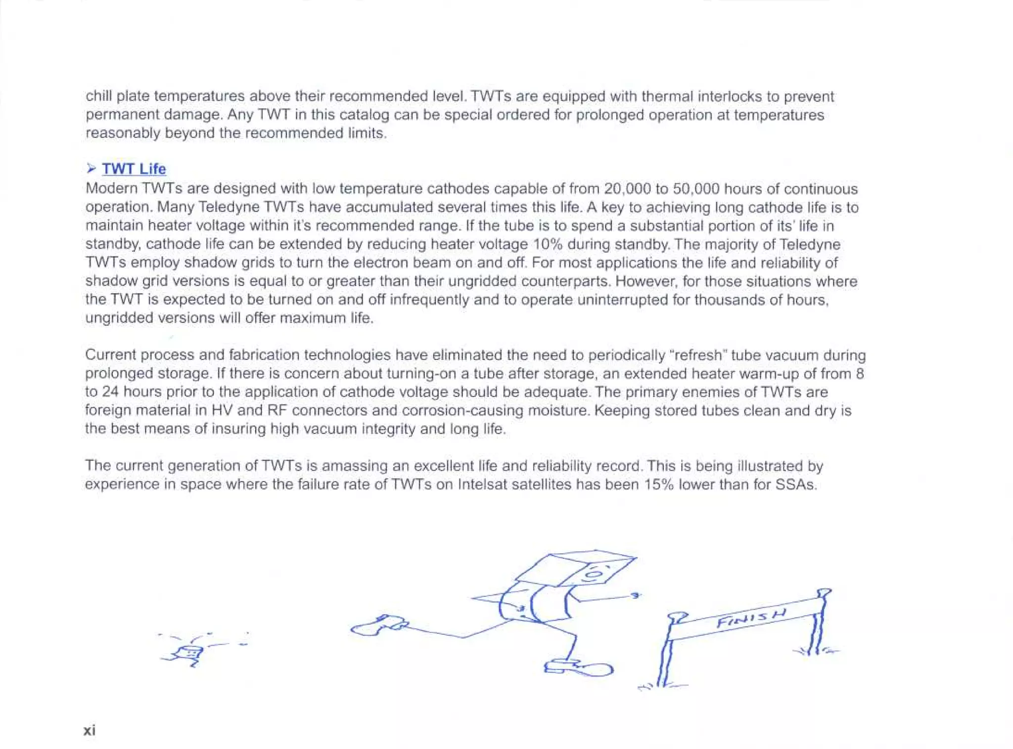 TWT performance fundamentals