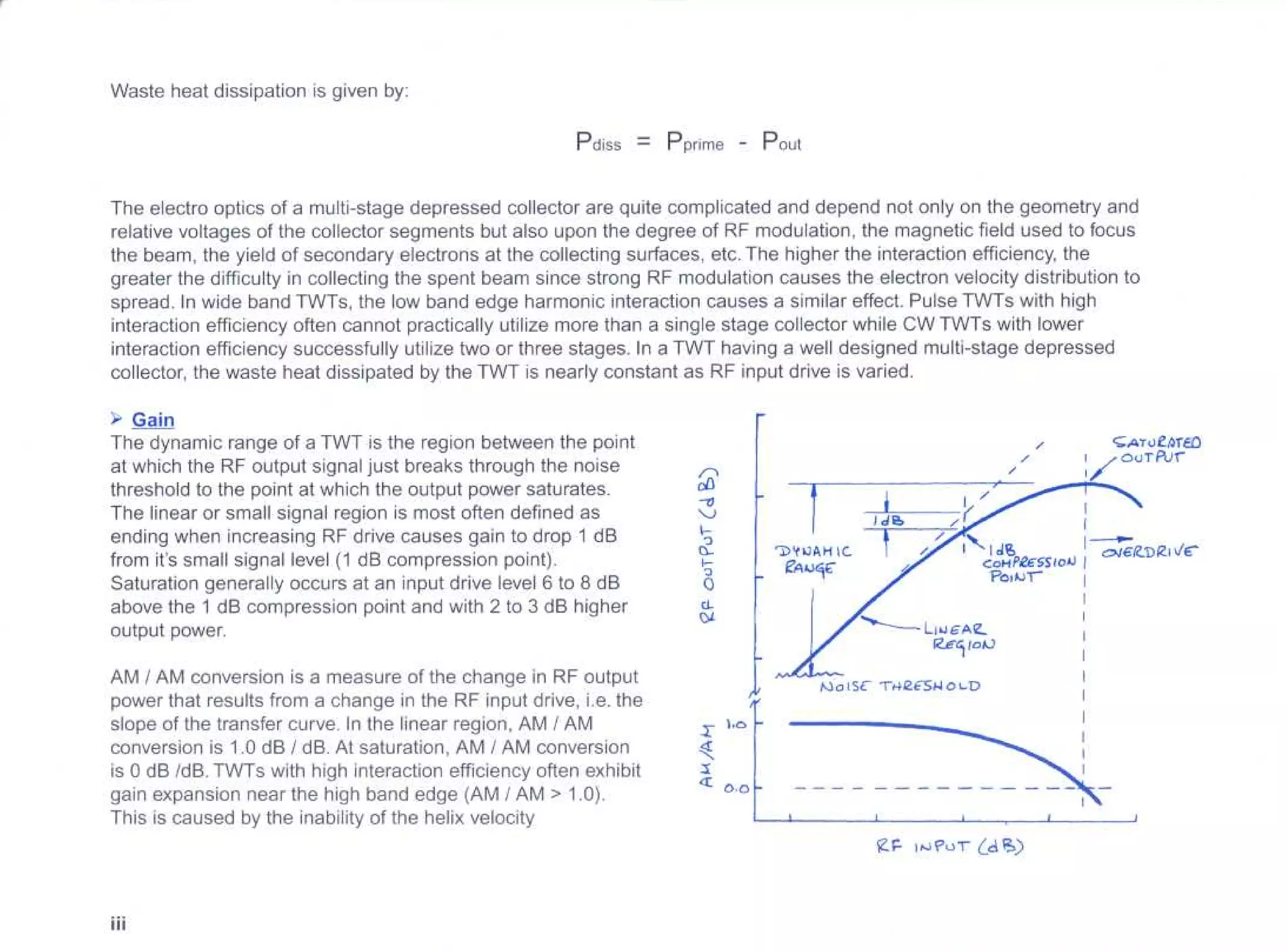 TWT performance fundamentals