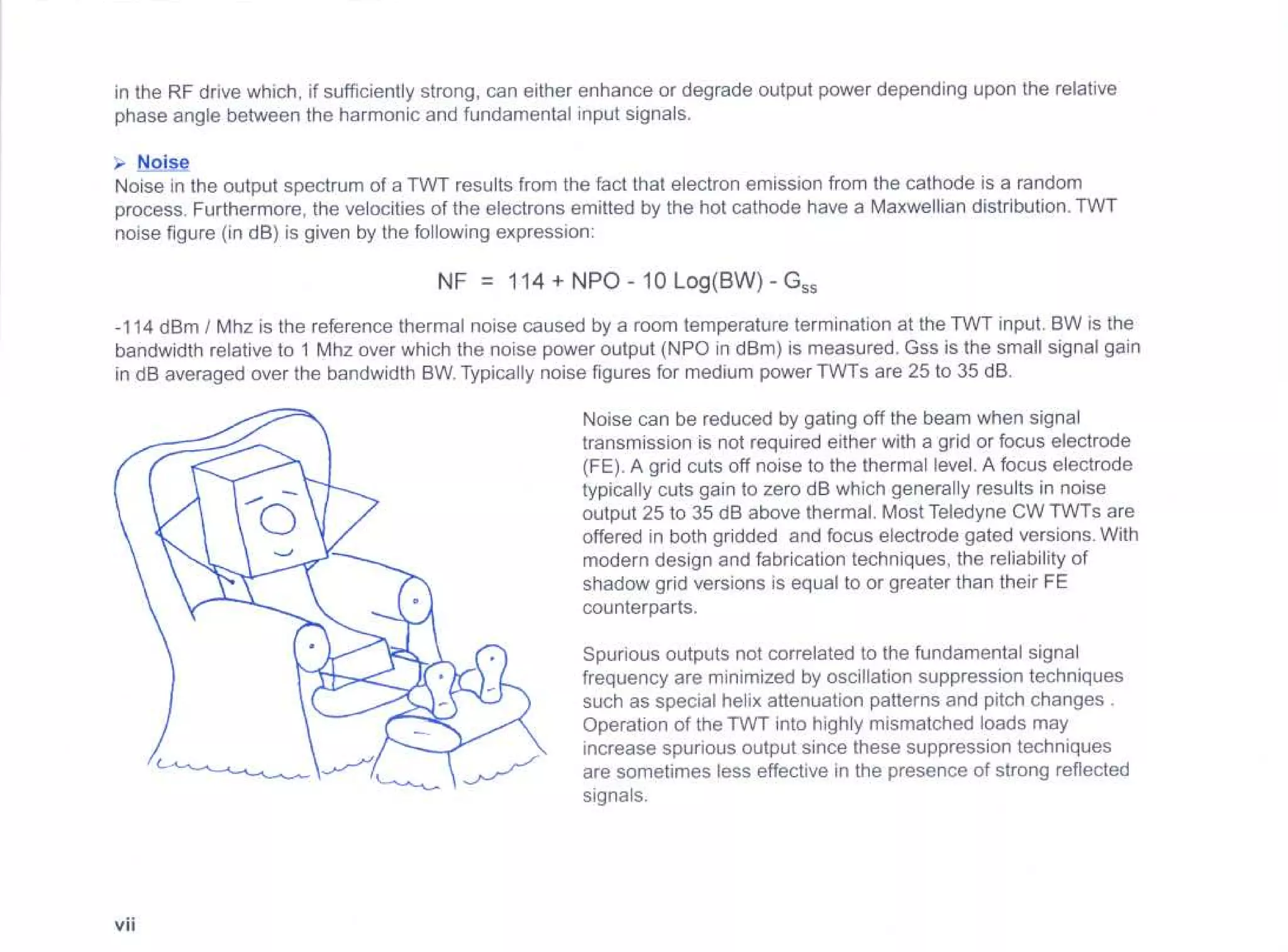 TWT performance fundamentals