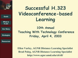10th Annual  Teaching With Technology Conference F riday, April 4, 2003 ,[object Object],[object Object],[object Object],Successful H.323 Videoconference-based Learning 