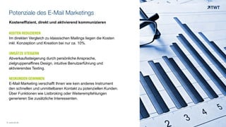 Potenziale des E-Mail Marketings
Kosteneffizient, direkt und aktivierend kommunizieren
KOSTEN REDUZIEREN
Im direkten Vergleich zu klassischen Mailings liegen die Kosten
inkl. Konzeption und Kreation bei nur ca. 10%.
UMSÄTZE STEIGERN
Abverkaufssteigerung durch persönliche Ansprache,
zielgruppenaffines Design, intuitive Benutzerführung und
aktivierendes Texting.
NEUKUNDEN GEWINNEN
E-Mail Marketing verschafft Ihnen wie kein anderes Instrument
den schnellen und unmittelbaren Kontakt zu potenziellen Kunden.
Über Funktionen wie Listbroking oder Weiterempfehlungen
generieren Sie zusätzliche Interessenten.
© www.twt.de
 