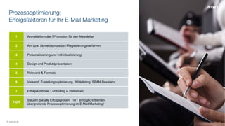 1 Anmeldeformular / Promotion für den Newsletter
2 An- bzw. Abmeldeprozedur / Registrierungsverfahren
3 Personalisierung und Individualisierung
4 Design und Produktpräsentation
5 Relevanz & Formate
Versand: Zustellungsoptimierung, Whitelisting, SPAM Resistenz6
Erfolgskontrolle: Controlling & Statistiken7
Steuern Sie alle Erfolgsgrößen: TWT ermöglicht themen-
übergreifende Prozessoptimierung im E-Mail Marketing!
Prozessoptimierung:
Erfolgsfaktoren für Ihr E-Mail Marketing
© www.twt.de
FAZIT
 