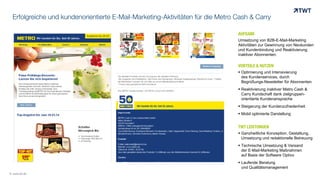 Erfolgreiche und kundenorientierte E-Mail-Marketing-Aktivitäten für die Metro Cash & Carry
AUFGABE
Umsetzung von B2B-E-Mail-Marketing
Aktivitäten zur Gewinnung von Neukunden
und Kundenbindung und Reaktivierung
inaktiver Abonnenten.
VORTEILE & NUTZEN
 Optimierung und Intensivierung
des Kundenservices, durch
Begrüßungs-Newsletter für Abonnenten
 Reaktivierung inaktiver Metro Cash &
Carry Kundschaft dank zielgruppen-
orientierte Kundenansprache
 Steigerung der Kundenzufriedenheit
 Mobil optimierte Darstellung
TWT LEISTUNGEN
 Ganzheitliche Konzeption, Gestaltung,
Umsetzung und redaktionelle Betreuung
 Technische Umsetzung & Versand
der E-Mail-Marketing Maßnahmen
auf Basis der Software Optivo
 Laufende Beratung
und Qualitätsmanagement
© www.twt.de
 