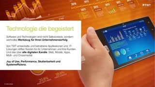 Technologie die begeistert
Software und Technologien sind nicht Selbstzweck, sondern
wertvolles Werkzeug für Ihren Unternehmenserfolg.
Von TWT entwickelte und betriebene Applikationen und IT-
Lösungen stiften Nutzen für Ihr Unternehmen und Ihre Kunden.
Und das über alle digitalen Kanäle: Web, Mobile, Apps,
Multi- und Crossmedial.
Joy of Use, Performance, Skalierbarkeit und
Systemeffizienz.
© www.twt.de
 