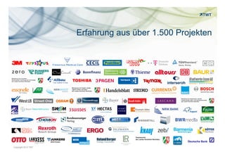 Systematische Analyse und zeitnahe Steuerung:
Online-Effizienz durch leistungsfähiges Web Analytics
AUFGABE
Integration und Implementierung
der Webcontrolling-Software
etracker sowie laufende
Betreuung und Pflege
TWT LEISTUNGEN
 Konzeption, Beratung
und Umsetzung
 Programmierung
 Technischer Support
 Laufende Betreuung & Pflege
 Administrations- und Analyse
Dienstleistungen
VORTEILE & NUTZEN
 Effizenzsteigerung der
Marketingaktivitäten dank
systematischer Analyse von
Online-Kampagnen
 Zeitnahe Steuerung durch
Realtime-Auswertung
 Intuitiv bedienbares User Interface
zur Informationsgewinnung,
Planung & Kontrolle
© www.twt.de
 