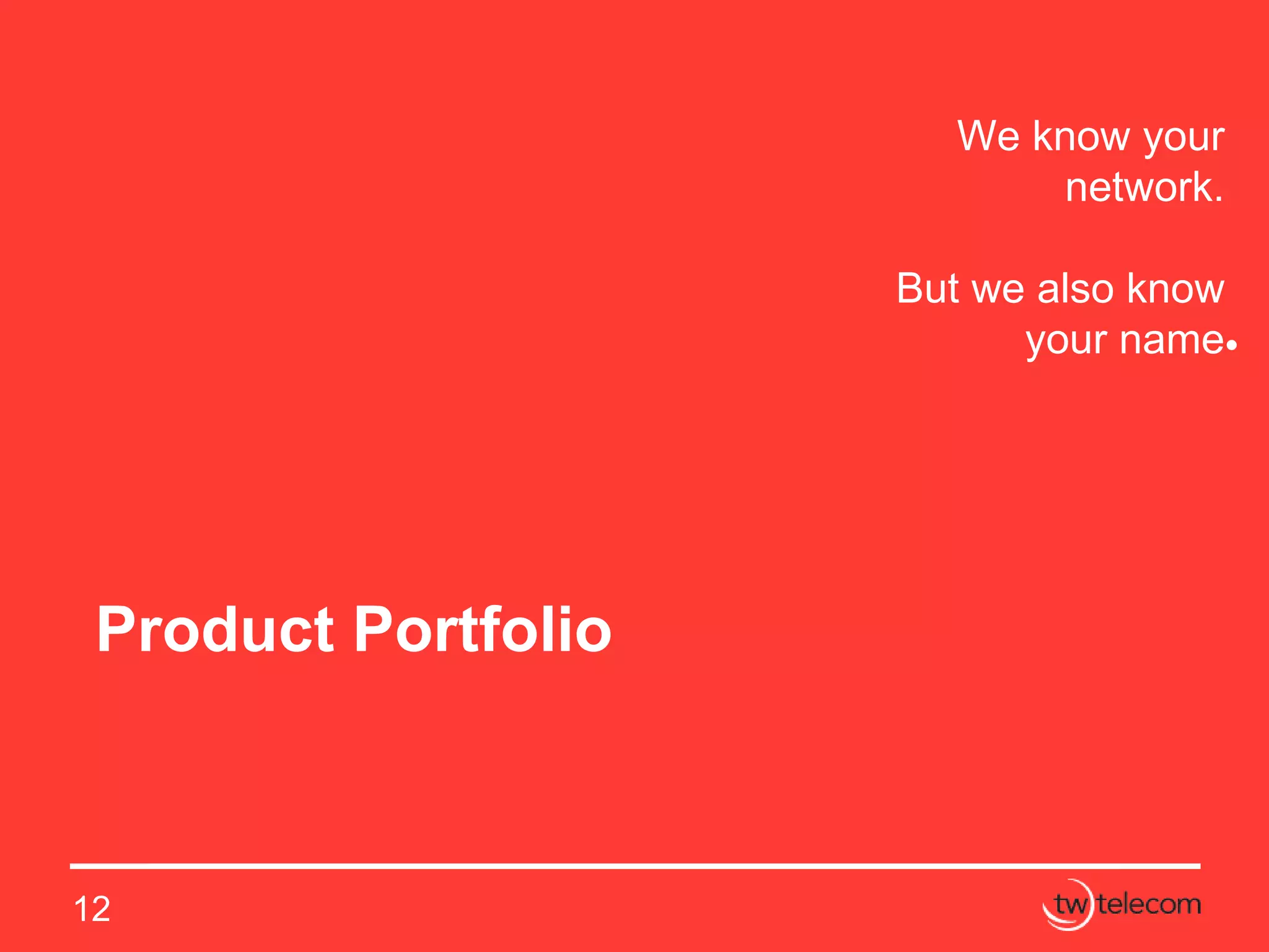 Product Portfolio 