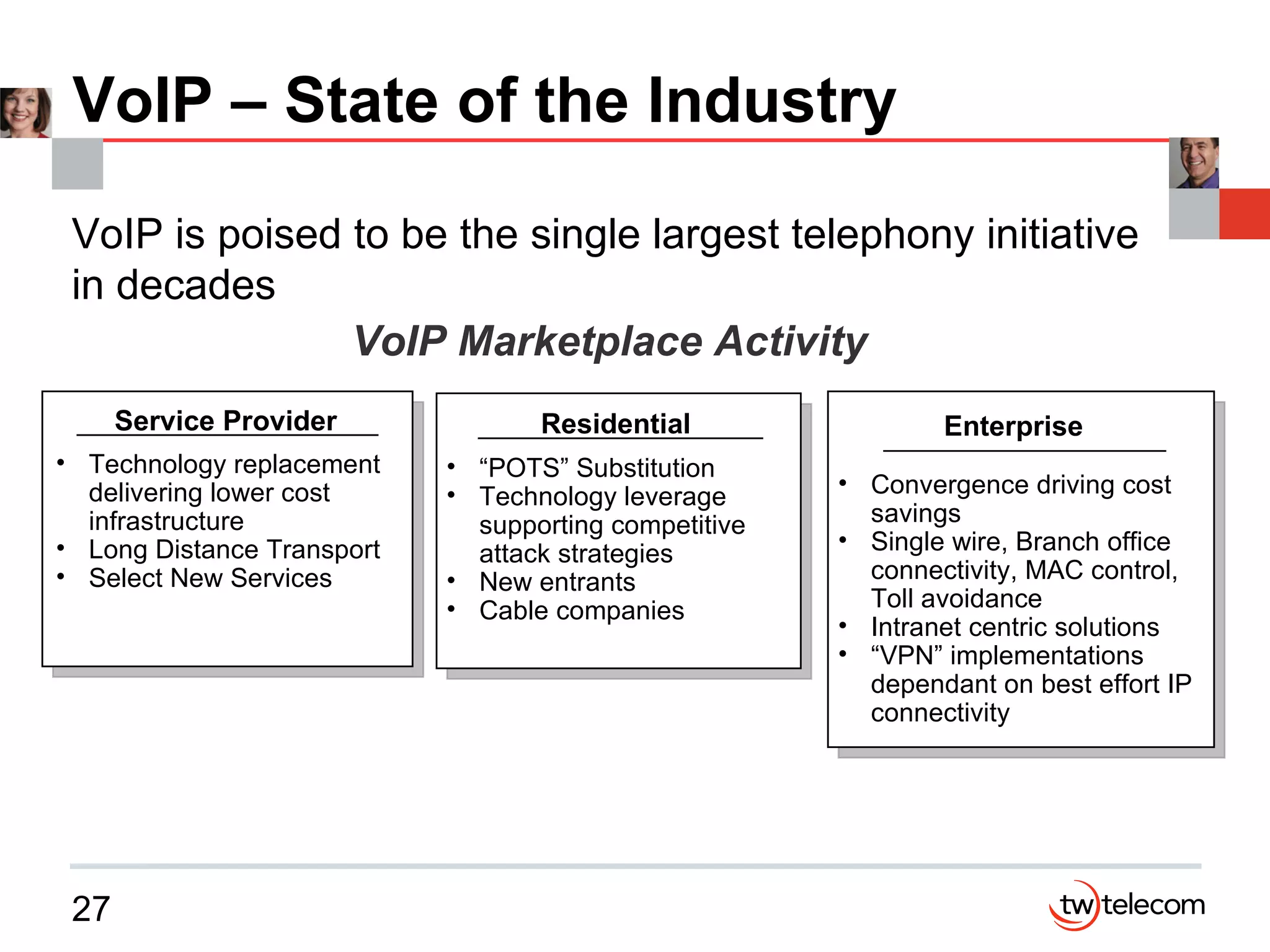 VoIP – State of the Industry  VoIP is poised to be the single largest telephony initiative in decades VoIP Marketplace Activity “ POTS” Substitution Technology leverage supporting competitive attack strategies New entrants Cable companies Residential Technology replacement delivering lower cost infrastructure Long Distance Transport Select New Services Service Provider Convergence driving cost savings Single wire, Branch office connectivity, MAC control, Toll avoidance Intranet centric solutions “ VPN” implementations dependant on best effort IP connectivity Enterprise 