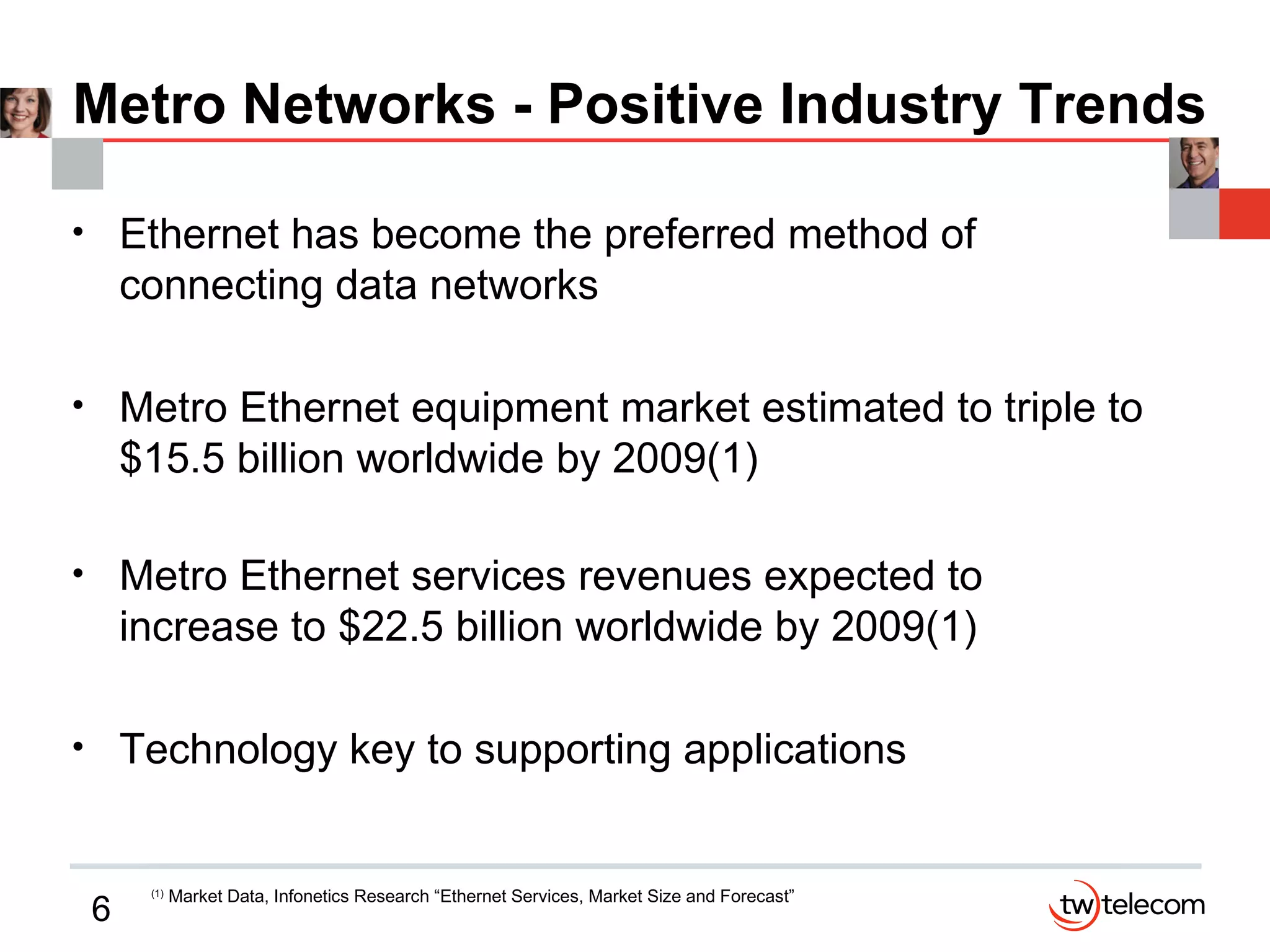 Metro Networks - Positive Industry Trends Ethernet has become the preferred method of connecting data networks Metro Ethernet equipment market estimated to triple to $15.5 billion worldwide by 2009(1) Metro Ethernet services revenues expected to increase to $22.5 billion worldwide by 2009(1) Technology key to supporting applications (1)  Market Data, Infonetics Research “Ethernet Services, Market Size and Forecast” 