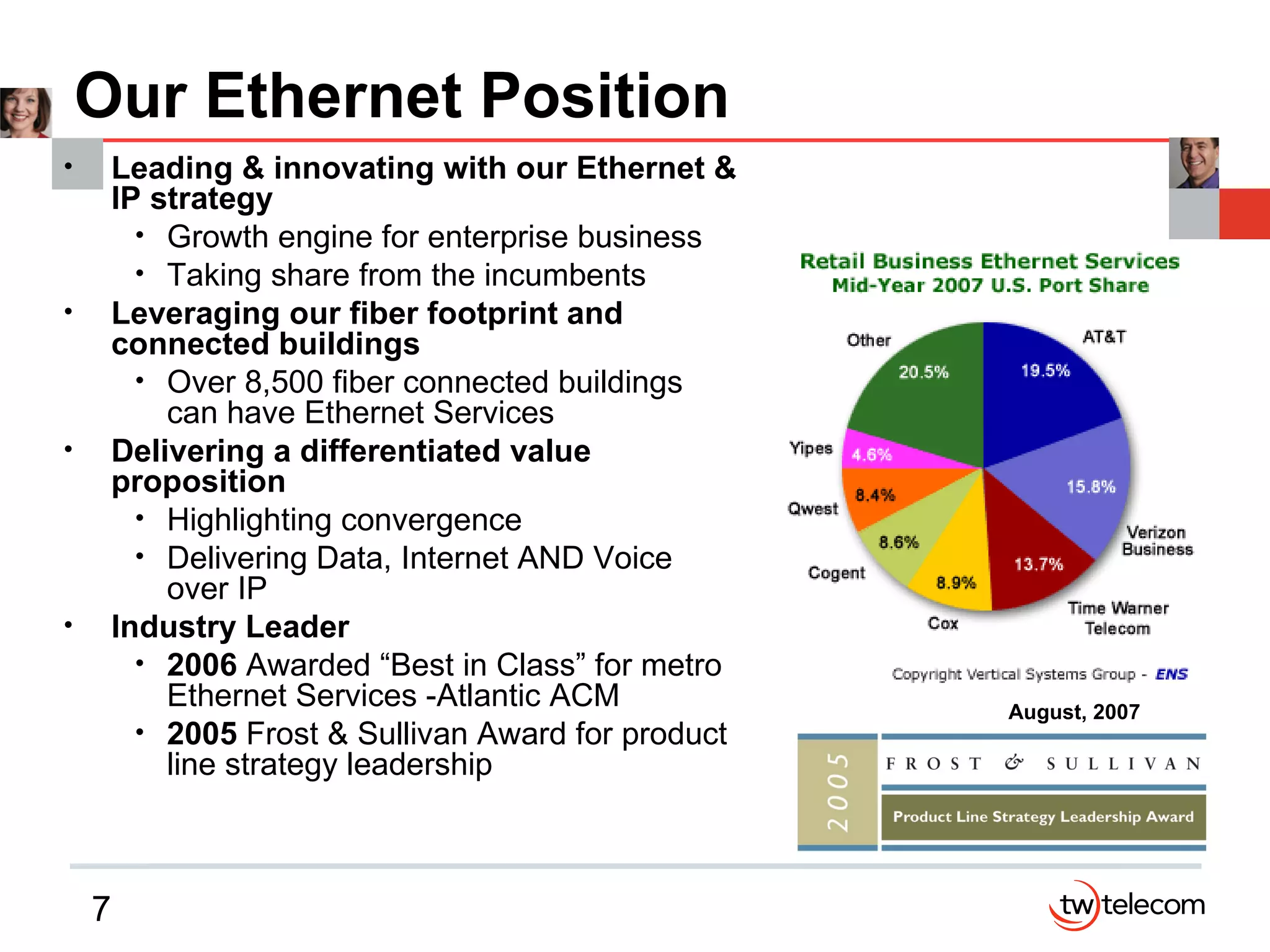 Our Ethernet Position Leading & innovating with our Ethernet & IP strategy Growth engine for enterprise business Taking share from the incumbents Leveraging our fiber footprint and connected buildings Over 8,500 fiber connected buildings can have Ethernet Services Delivering a differentiated value proposition Highlighting convergence Delivering Data, Internet AND Voice over IP Industry Leader 2006  Awarded “Best in Class” for metro Ethernet Services -Atlantic ACM 2005  Frost & Sullivan Award for product line strategy leadership August, 2007 