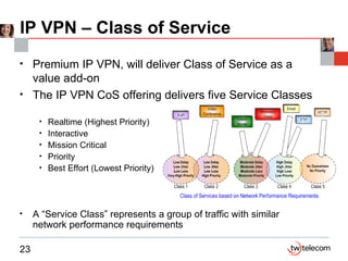 IP VPN – Class of Service Premium IP VPN, will deliver Class of Service as a value add-on The IP VPN CoS offering delivers five Service Classes Realtime (Highest Priority) Interactive  Mission Critical  Priority  Best Effort (Lowest Priority) A “Service Class” represents a group of traffic with similar network performance requirements 