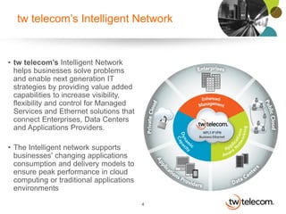 tw telecom’s Intelligent Network


• tw telecom’s Intelligent Network
  helps businesses solve problems
  and enable next generation IT
  strategies by providing value added
  capabilities to increase visibility,
  flexibility and control for Managed
  Services and Ethernet solutions that
  connect Enterprises, Data Centers
  and Applications Providers.

• The Intelligent network supports
  businesses' changing applications
  consumption and delivery models to
  ensure peak performance in cloud
  computing or traditional applications
  environments

                                          4
 
