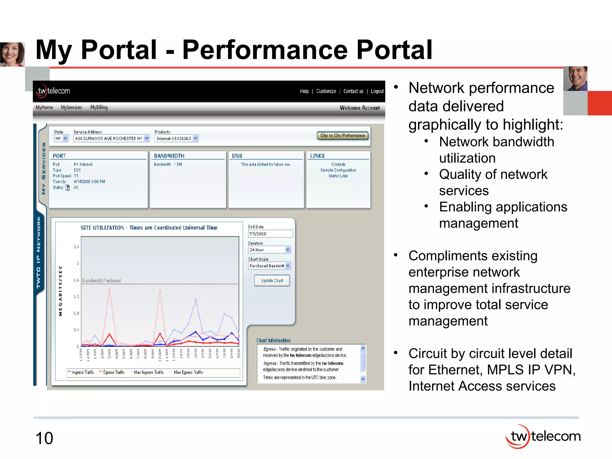 My Portal - Performance Portal Network performance data delivered graphically to highlight: Network bandwidth utilization Quality of network services Enabling applications management Compliments existing enterprise network management infrastructure to improve total service management Circuit by circuit level detail for Ethernet, MPLS IP VPN, Internet Access services 
