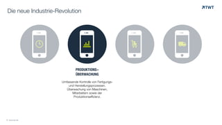 !$
!%
!'
Die neue Industrie-Revolution
PRODUKTIONS-
ÜBERWACHUNG
Umfassende Kontrolle von Fertigungs-
und Herstellungsprozessen.
Überwachung von Maschinen,
Mitarbeitern sowie der
Produktionseffizienz.
!
© www.twt.de
"
 