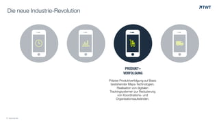 ! ! !' " $
Die neue Industrie-Revolution
PRODUKT-
VERFOLGUNG
!
Präzise Produktverfolgung auf Basis
bestehender Maps-Technologien.
Realisation von digitalen
Trackingsystemen zur Reduzierung  
von Koordinations- und
Organisationsaufwänden.
© www.twt.de
%
 