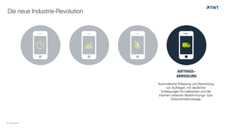 ! ! !' " %
Die neue Industrie-Revolution
AUFTRAGS-
ABWICKLUNG
!
Automatische Erfassung und Abwicklung
von Aufträgen, mit deutlichen
Entlassungen für Lieferanten und der
internen/ externen Abestimmungs- bzw.
Dokumentationswege.
© www.twt.de
$
 