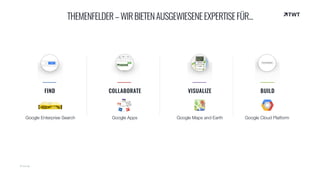 FIND
Google Enterprise Search
© twt.de
THEMENFELDER–WIRBIETENAUSGEWIESENEEXPERTISEFÜR...
Google Apps
COLLABORATE VISUALIZE
Google Maps and Earth
BUILD
Google Cloud Platform
 