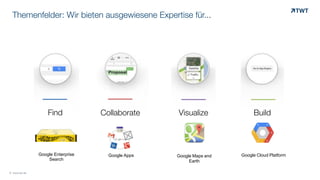 Google	
  Apps
BuildVisualizeFind
Google	
  Cloud	
  PlatformGoogle Enterprise
Search
Google	
  Maps	
  and	
  
Earth
Themenfelder: Wir bieten ausgewiesene Expertise für...
Collaborate
© www.twt.de
 