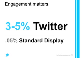 Engagement matters




.05% Standard Display

                     TWITTER INC. CONFIDENTIAL   16
 