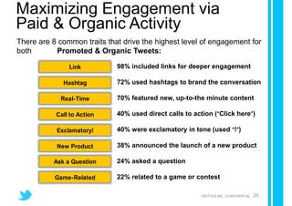 Maximizing Engagement via
Paid & Organic Activity
There are 8 common traits that drive the highest level of engagement for
both       Promoted & Organic Tweets:

               Link          98% included links for deeper engagement

             Hashtag         72% used hashtags to brand the conversation

            Real-Time        70% featured new, up-to-the minute content

           Call to Action    40% used direct calls to action (“Click here”)

           Exclamatory!      40% were exclamatory in tone (used “!”)

           New Product       38% announced the launch of a new product

          Ask a Question     24% asked a question

           Game-Related      22% related to a game or contest

                                                        TWITTER INC. CONFIDENTIAL   25
 