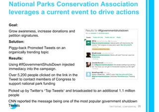 National Parks Conservation Association
leverages a current event to drive actions
Goal:
Grow awareness, increase donations and
petition signatures.
Solution:
Piggy-back Promoted Tweets on an
organically trending topic
Results:
Using #IfGovernmentShutsDown injected
immediacy into the campaign.
Over 5,200 people clicked on the link in the
Tweet to contact members of Congress to
support national park funding

Picked up by Twitter’s “Top Tweets” and broadcasted to an additional 1.1 million
people
CNN reported the message being one of the most popular government shutdown
Tweets                                                     TWITTER INC. CONFIDENTIAL 26
 
