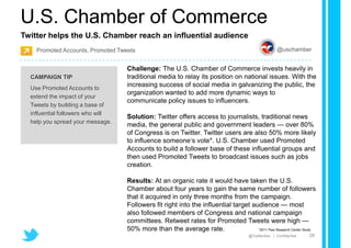 U.S. Chamber of Commerce
Twitter helps the U.S. Chamber reach an influential audience
    Promoted Accounts, Promoted Tweets                                                                @uschamber


                                   Challenge: The U.S. Chamber of Commerce invests heavily in
  CAMPAIGN TIP                     traditional media to relay its position on national issues. With the
  Use Promoted Accounts to
                                   increasing success of social media in galvanizing the public, the
                                   organization wanted to add more dynamic ways to
  extend the impact of your
                                   communicate policy issues to influencers.
  Tweets by building a base of
  influential followers who will
                                   Solution: Twitter offers access to journalists, traditional news
  help you spread your message.
                                   media, the general public and government leaders — over 80%
                                   of Congress is on Twitter. Twitter users are also 50% more likely
                                   to influence someone’s vote*. U.S. Chamber used Promoted
                                   Accounts to build a follower base of these influential groups and
                                   then used Promoted Tweets to broadcast issues such as jobs
                                   creation.

                                   Results: At an organic rate it would have taken the U.S.
                                   Chamber about four years to gain the same number of followers
                                   that it acquired in only three months from the campaign.
                                   Followers fit right into the influential target audience — most
                                   also followed members of Congress and national campaign
                                   committees. Retweet rates for Promoted Tweets were high —
                                   50% more than the average rate.                   *2011 Pew Research Center Study
                                                                                       @TwitterAds | Confidential   28
 