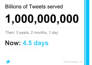 Billions of Tweets served



Then: 3 years, 2 months, 1 day

Now: 4.5 days

                                 TWITTER INC. CONFIDENTIAL   8
 