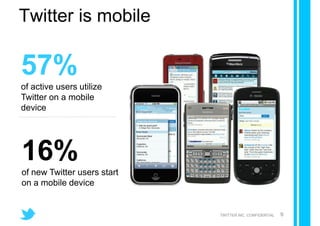 Twitter is mobile


of active users utilize
Twitter on a mobile
device




of new Twitter users start
on a mobile device


                             TWITTER INC. CONFIDENTIAL   9
 