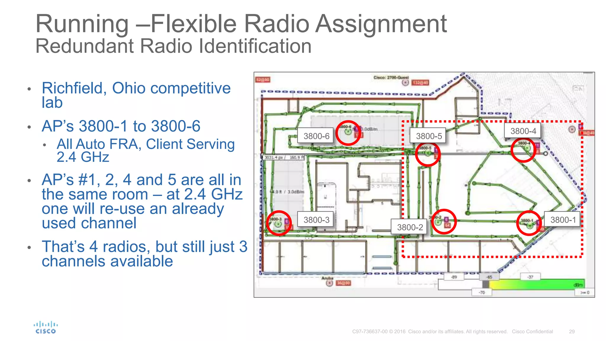 Running –Flexible Radio Assignment
Redundant Radio Identification
• Richfield, Ohio competitive
lab
• AP’s 3800-1 to 3800-6
• All Auto FRA, Client Serving
2.4 GHz
• AP’s #1, 2, 4 and 5 are all in
the same room – at 2.4 GHz
one will re-use an already
used channel
• That’s 4 radios, but still just 3
channels available
3800-3
3800-5
3800-4
3800-1
3800-6
3800-2
 