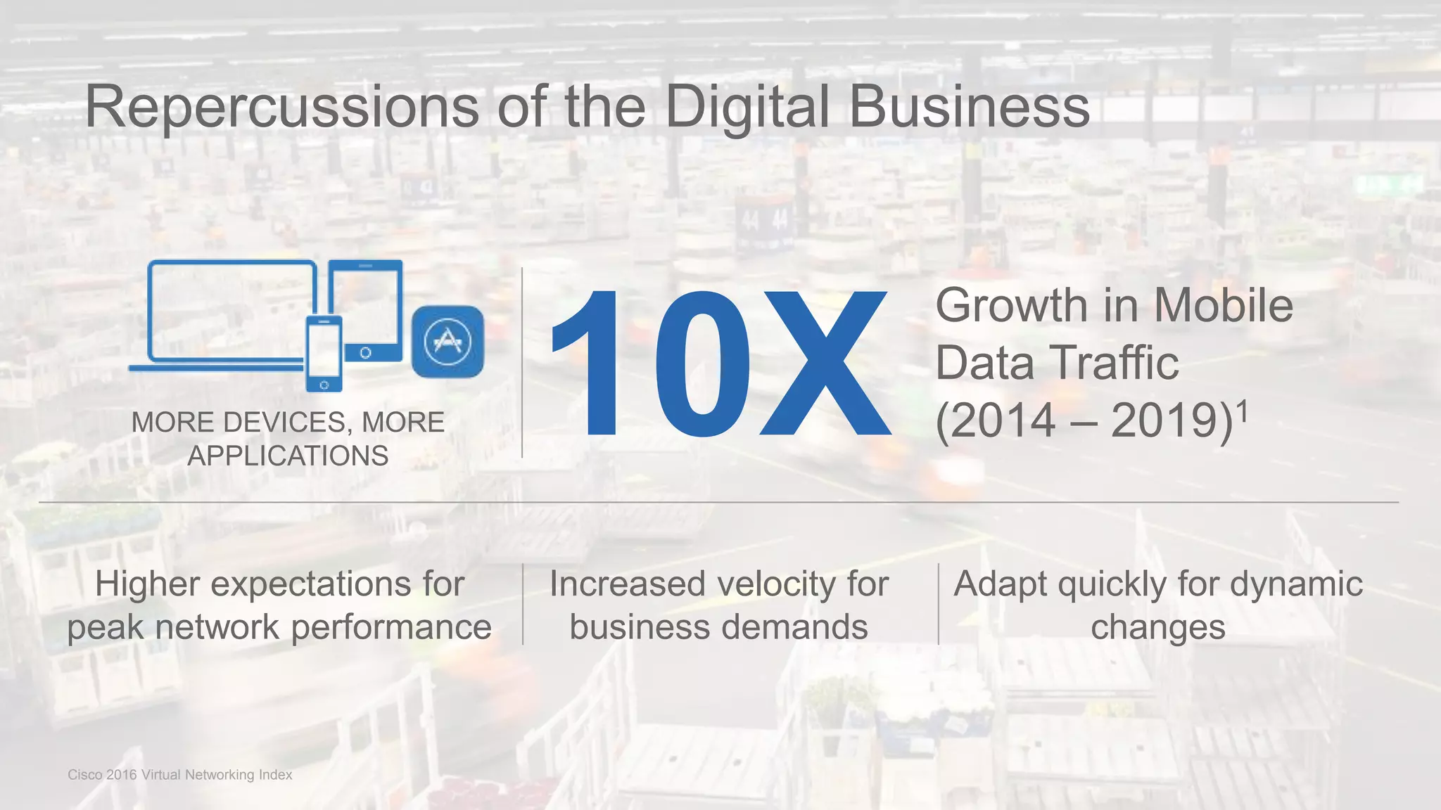 Cisco 2016 Virtual Networking Index
Repercussions of the Digital Business
10X
Growth in Mobile
Data Traffic
(2014 – 2019)1
Higher expectations for
peak network performance
Increased velocity for
business demands
Adapt quickly for dynamic
changes
MORE DEVICES, MORE
APPLICATIONS
 