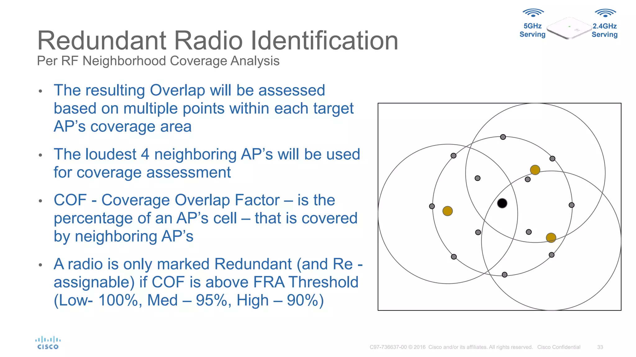 Redundant Radio Identification
Per RF Neighborhood Coverage Analysis
• The resulting Overlap will be assessed
based on multiple points within each target
AP’s coverage area
• The loudest 4 neighboring AP’s will be used
for coverage assessment
• COF - Coverage Overlap Factor – is the
percentage of an AP’s cell – that is covered
by neighboring AP’s
• A radio is only marked Redundant (and Re -
assignable) if COF is above FRA Threshold
(Low- 100%, Med – 95%, High – 90%)
5GHz
Serving
2.4GHz
Serving
 