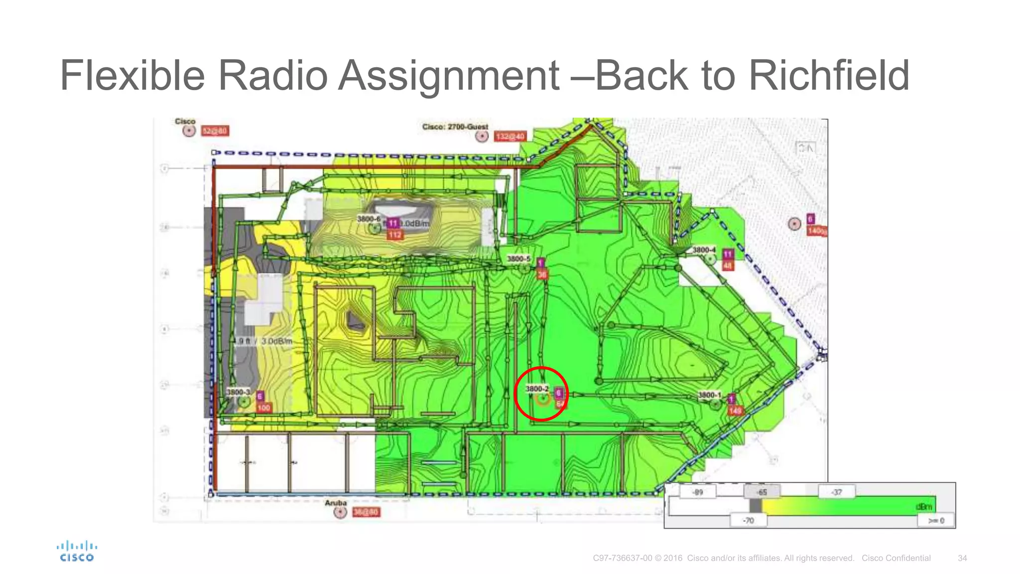 Flexible Radio Assignment –Back to Richfield
 
