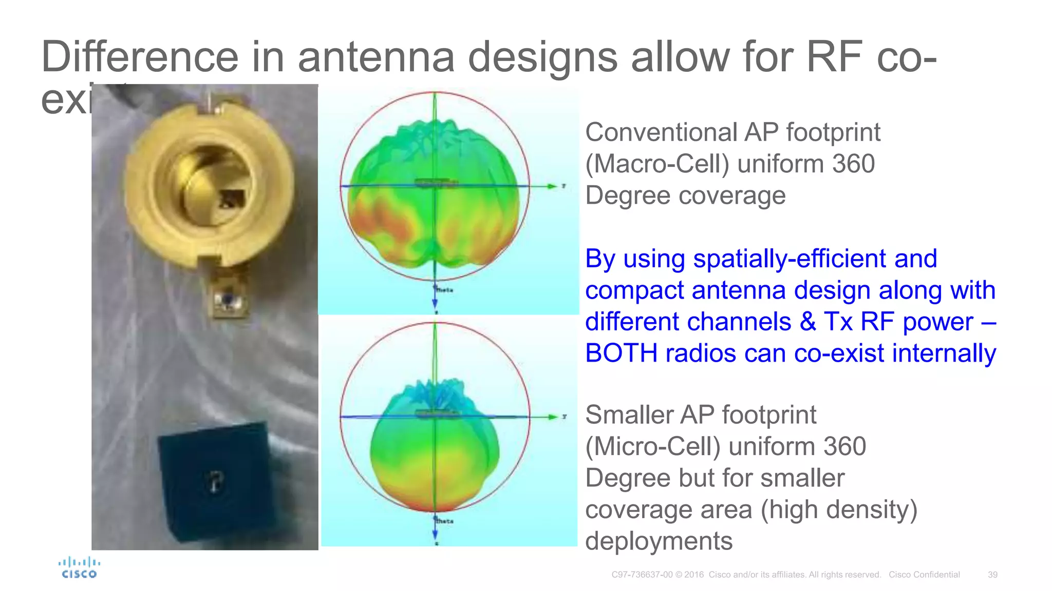 Difference in antenna designs allow for RF co-
existence
Conventional AP footprint
(Macro-Cell) uniform 360
Degree coverage
Smaller AP footprint
(Micro-Cell) uniform 360
Degree but for smaller
coverage area (high density)
deployments
By using spatially-efficient and
compact antenna design along with
different channels & Tx RF power –
BOTH radios can co-exist internally
 