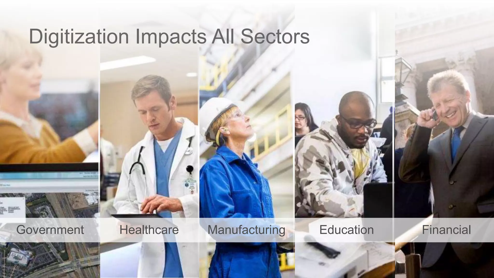 HealthcareGovernment Manufacturing Education Financial
Digitization Impacts All Sectors
 