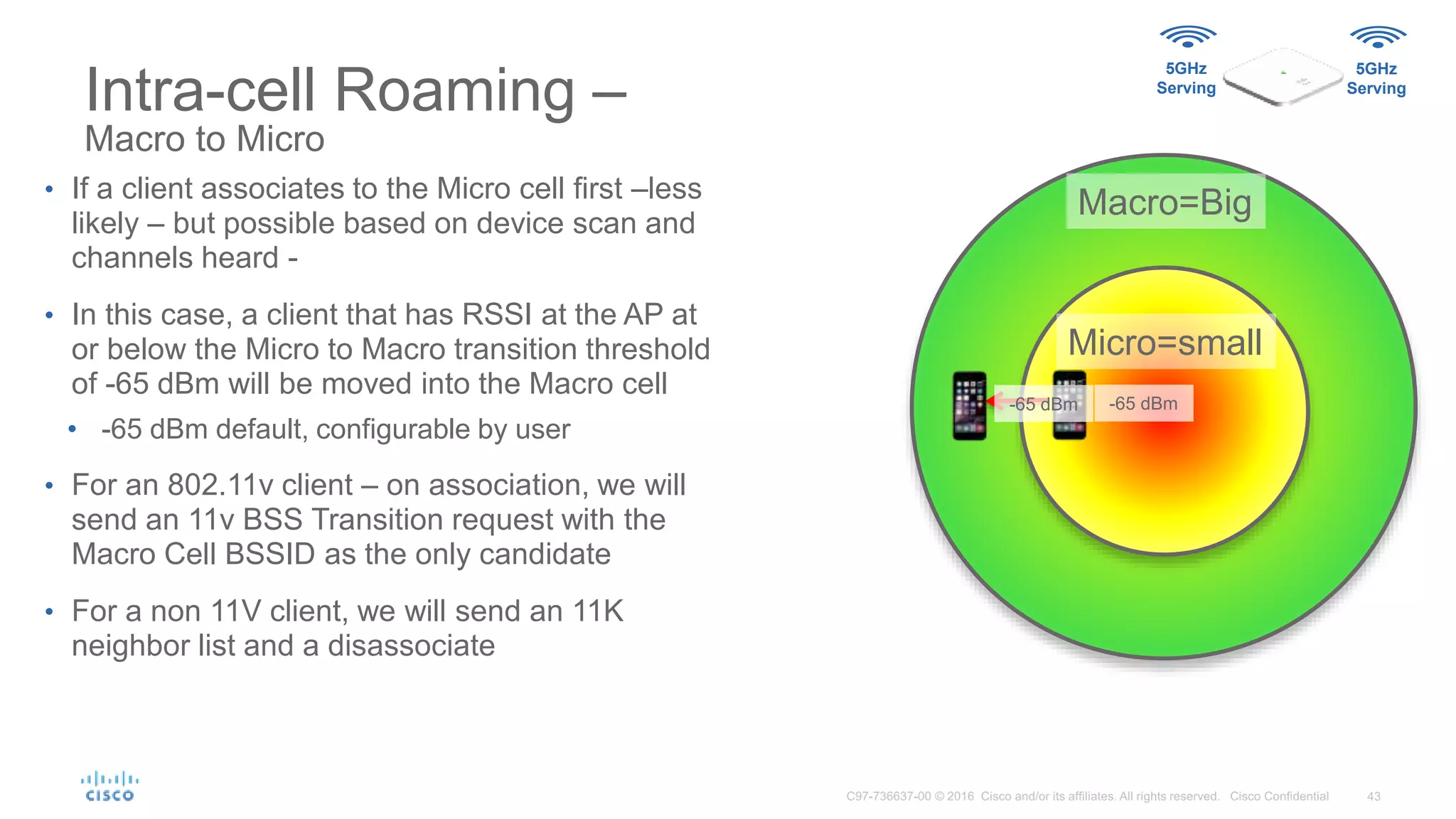 Intra-cell Roaming –
Macro to Micro
• If a client associates to the Micro cell first –less
likely – but possible based on device scan and
channels heard -
• In this case, a client that has RSSI at the AP at
or below the Micro to Macro transition threshold
of -65 dBm will be moved into the Macro cell
• -65 dBm default, configurable by user
• For an 802.11v client – on association, we will
send an 11v BSS Transition request with the
Macro Cell BSSID as the only candidate
• For a non 11V client, we will send an 11K
neighbor list and a disassociate
Macro=Big
Micro=small
5GHz
Serving
5GHz
Serving
-65 dBm-65 dBm
 