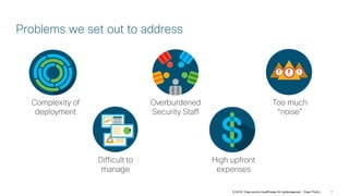 © 2018 Cisco and/or itsaffiliates. All rightsreserved. Cisco Public