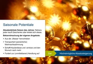 Saisonale Potentiale
 Absatzstärkste Saison des Jahres: Nahezu
 jeder kauft Geschenke oder leistet sich etwas.
 Bekanntmachung der eigenen Angebote:
   Aus der „Masse“ hervorheben
   Transportiert (persönliche)
    Weihnachtsstimmung
   Schafft Kaufanlässe und -anreize und den
    Wunsch nach mehr
   Fordert zur (unmittelbaren) Handlung auf      Ziel   Höchstmögliche Absatzsteigerung


Copyright 2012 TWT
 