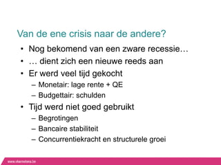 Van de ene crisis naar de andere?
• Nog bekomend van een zware recessie…
• … dient zich een nieuwe reeds aan
• Er werd veel tijd gekocht
   – Monetair: lage rente + QE
   – Budgettair: schulden
• Tijd werd niet goed gebruikt
   – Begrotingen
   – Bancaire stabiliteit
   – Concurrentiekracht en structurele groei
 