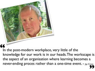 “ the post-modern workplace, very little of the
 In
 knowledge for our work is in our heads. The workscape is
 the aspect of an organisation where learning becomes a
 never-ending proces rather than a one-time event. - Jay Cross
 