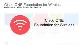 Cisco ONE Foundation for Wireless
Delivers the Unified Access Architecture
Enterprise
Class Wi-Fi
Experience
Identity-Based
Secure Access
Policy
Network
Management
End-to-End Security
Comprehensive
Management For
User, Network and
Application
(Prime)
Industry-Leading
Mobility
Capabilities
(HDX)
Centralized
Identity-Based
Policy
Management
(ISE-Base)
Software-Defined
Segmentation
(TrustSec)
Location Based
Mobile Services
Customizable
Location
Tracking
(MSE-Base)
Cisco ONE
Foundation for Wireless
 