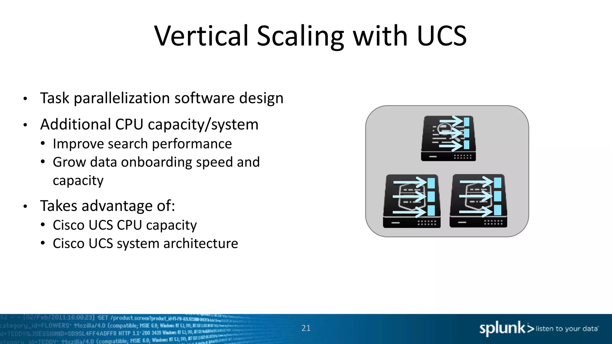 Vertical Scaling with UCS
• Task parallelization software design
• Additional CPU capacity/system
• Improve search performance
• Grow data onboarding speed and
capacity
• Takes advantage of:
• Cisco UCS CPU capacity
• Cisco UCS system architecture
21
 