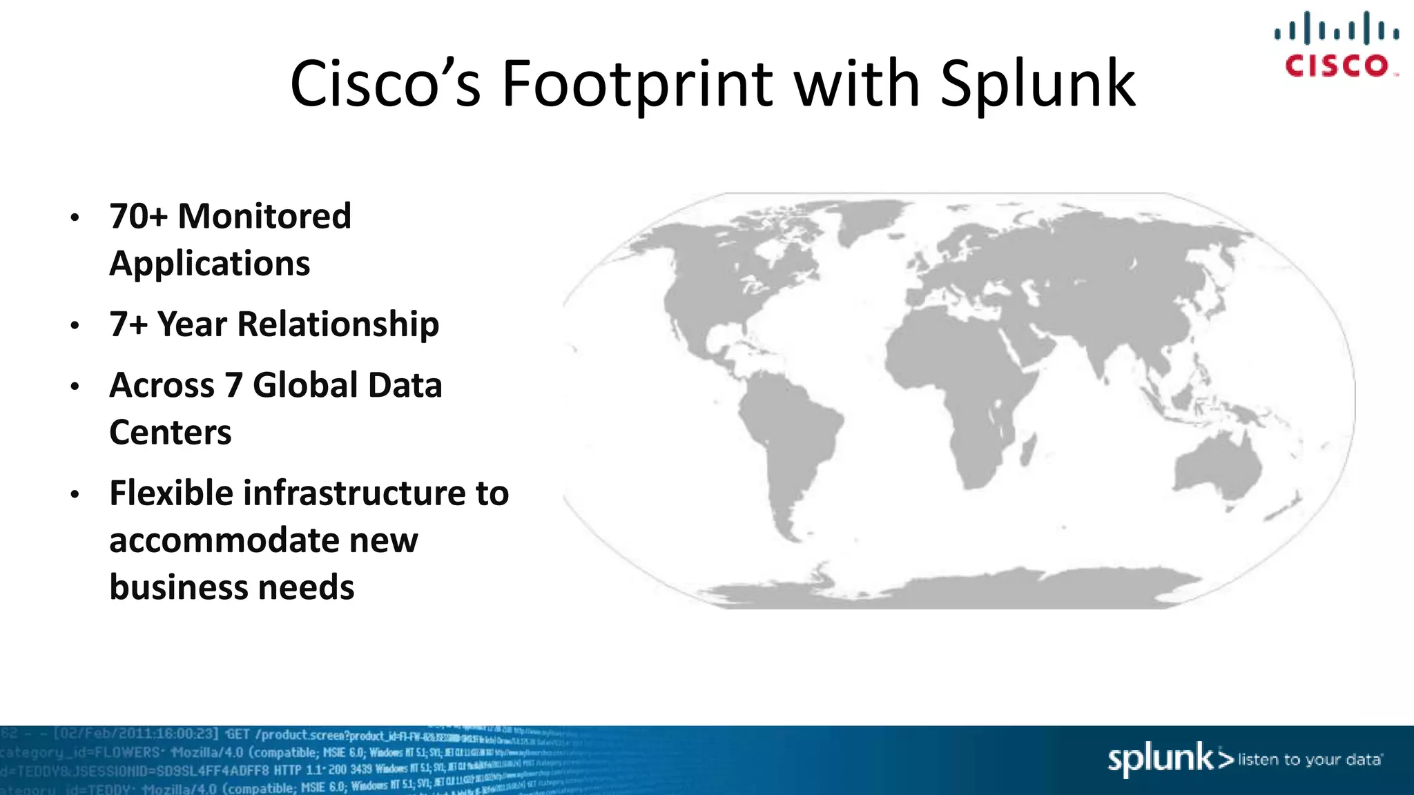 Cisco’s Footprint with Splunk
• 70+ Monitored
Applications
• 7+ Year Relationship
• Across 7 Global Data
Centers
• Flexible infrastructure to
accommodate new
business needs
 
