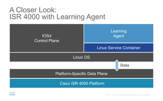 A Closer Look:
ISR 4000 with Learning Agent
Cisco ISR 4000 Platform
Linux OS
IOSd
Control Plane
Platform-Specific Data Plane
Learning
Agent
Linux Service Container
Data
 