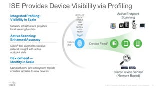 TechWiseTV Workshop: Cisco Stealthwatch and ISE | PDF