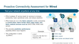 © 2018 Cisco and/or its affiliates. All rights reserved. Cisco Public
Unknown networksKnown networks
14
Proactive Connectivity Assessment for Wired
! ?
• IPSLA analyzes IP service levels for services to increase
productivity, lower operational costs, and reduce downtime
• IPSLA tests are run in the fabric network to verify connectivity
to control plane, fabric border, fabric edge nodes, and
fabric network services such as DHCP, DNS, IPAM, AAA
servers
• This provides predictive performance
capability before issue happens
• This configuration is done
by DNA-C
ip sla 1
icmp-echo 192.168.110.1
frequency 300
Example
Test your network anywhere at any time
C
BB
E E E
Fabric border and default border
Fabric control
Fabric edge
C
E
B
 