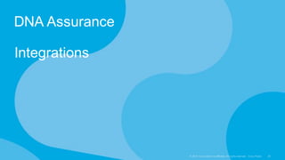 DNA Assurance
Integrations
 