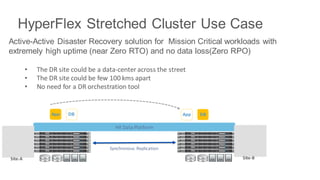 Cisco HyperFlex 3.0 | PDF
