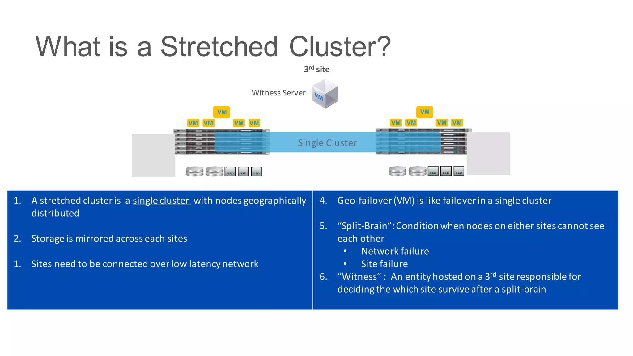 TechWiseTV Workshop: HyperFlex 3.0 | PDF