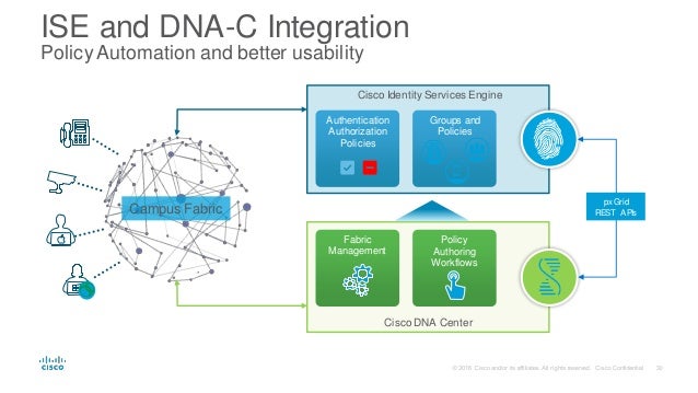 TechWiseTV Workshop: Cisco Identity Services Engine (ISE)